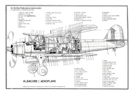 Fairey Albacore