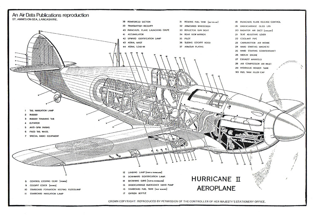 Hawker Hurricane