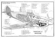 Hawker Hurricane