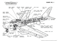 North American F86 Sabre