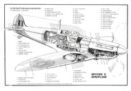 Supermarine Spitfire