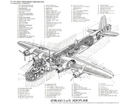 Short Stirling